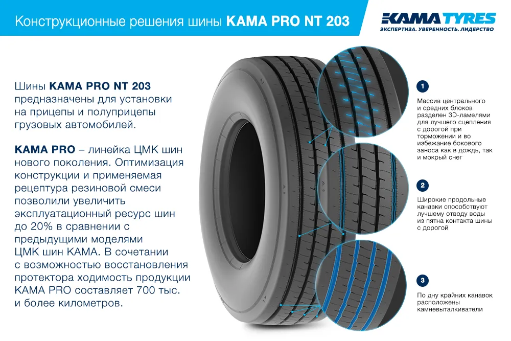 ЦМК шины KAMA PRO NT 203 385/55 R22.5 в Малоярославеце